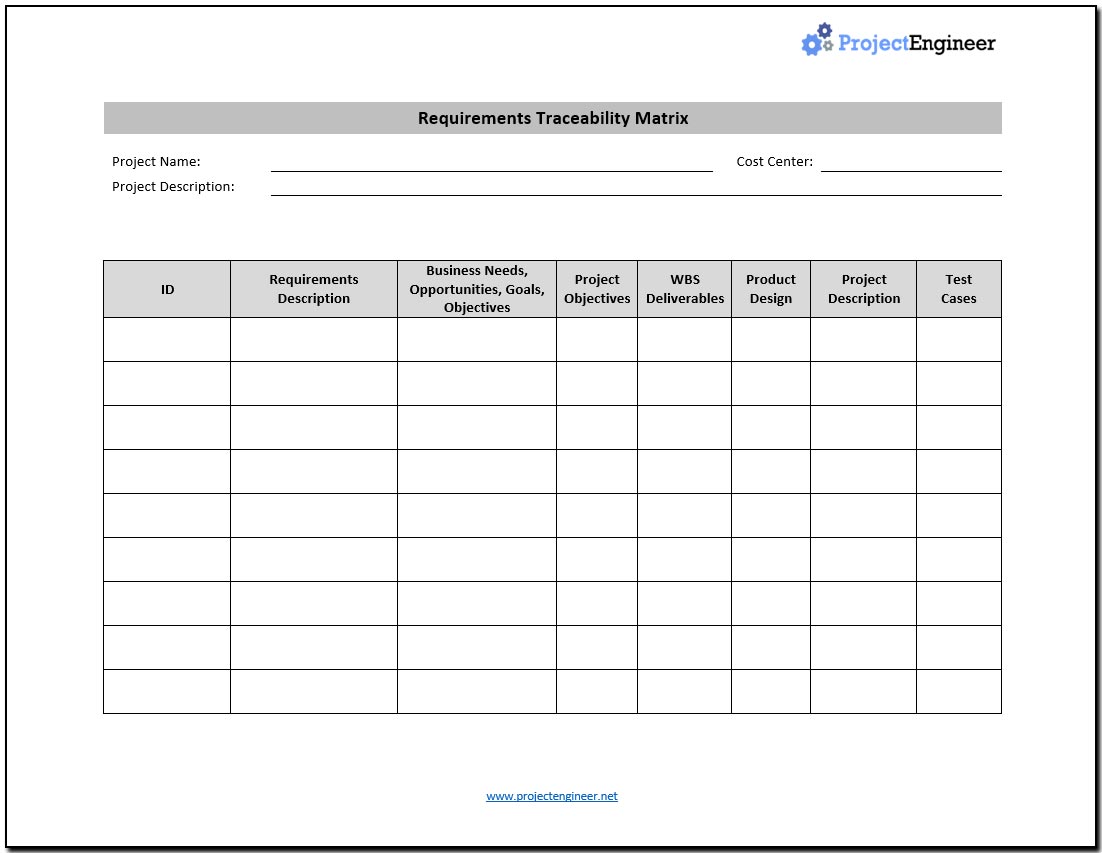 Sample Traceability Matrix Template