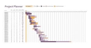 gantt chart using Microsoft Excel