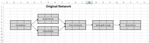 Original network diagram for driveway project