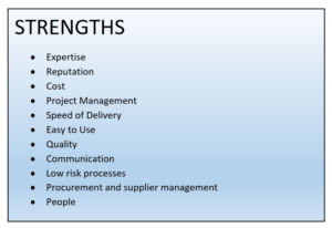 SWOT Analysis - Strengths