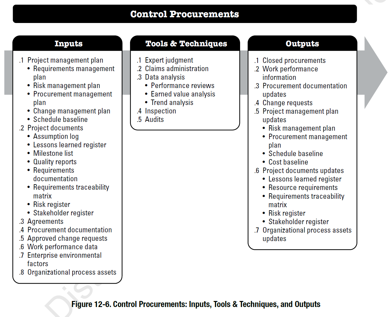 book core processes in brief psychodynamic psychotherapy advancing