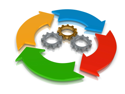 engineering project life cycle