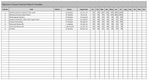 Implementation plan