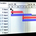 project schedule