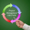 Project management life cycle