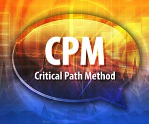 Critical path method