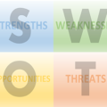 SWOT Analysis