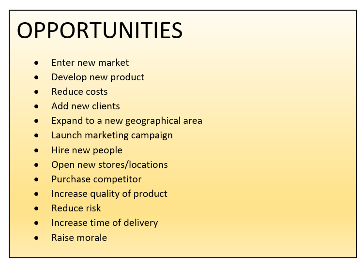 opportunity of business plan