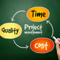 Time-Cost-Quality blackboard