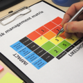 risk management matrix