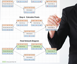 Gantt Chart Calculator