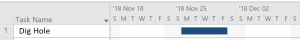 Single task on a gantt chart