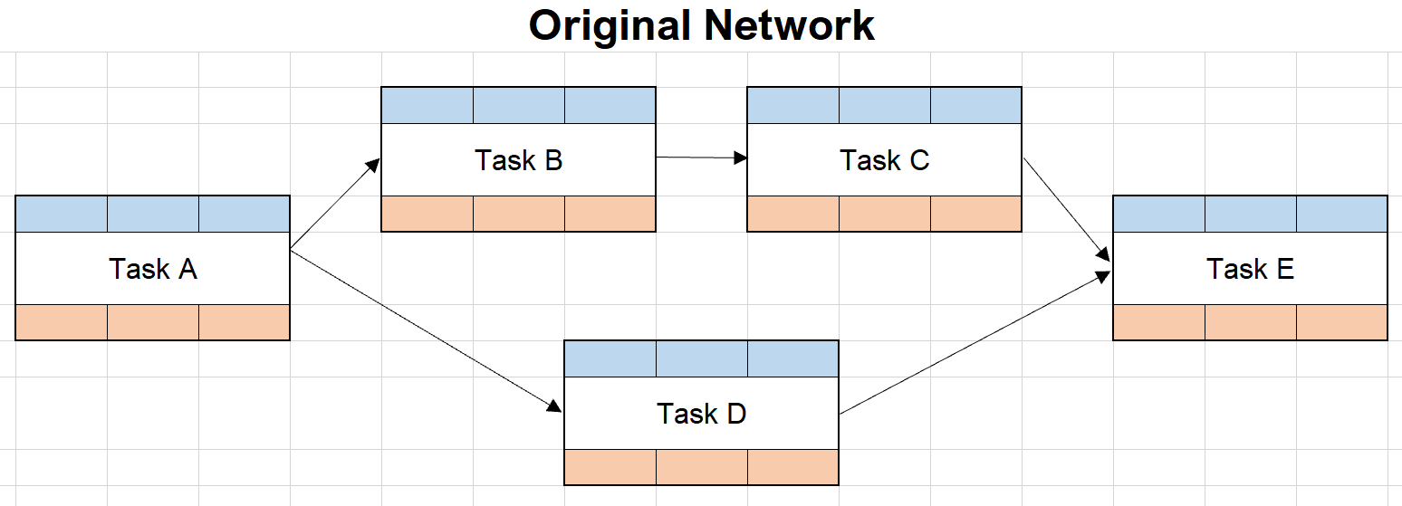 Float f. Calculate Linux обои. How to calculate dependency ratio. Multi Packing calculation. How to calculate x and y POS of a Robot.