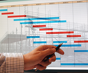 Gantt Chart Resource Allocation