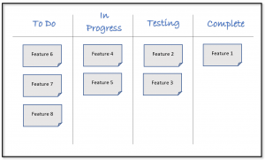 simple kanban board