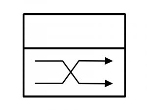 Value stream map icon - cross-dock