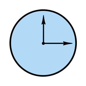 Value stream map icon - delay time