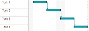 gantt chart - waterfall