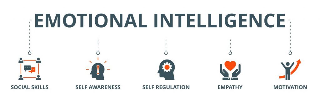 emotional intelligence